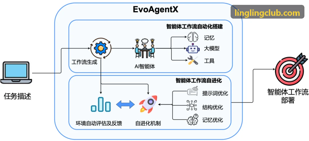 J9防窜货溯源数据分析